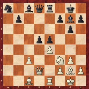 Гири-Карлсен 2 Гири-Карлсен 2