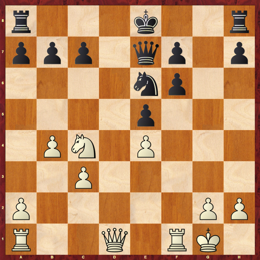Диаграмма 18 (Итальянская партия) Диаграмма 18 - Позиция после 1.e4 e5 2.Kf3 Kc6 3.Cc4 Cc5 4.0-0 Kf6 5.d4 С:d4 6.К:d4 К:d4 7.f4 d6 8.fe de 9.Cg5 Ce6 10.Ka3 Фe7 11.c3 С:c4 12.С:f6 gf 13.К:с4 Кe6 14.b4